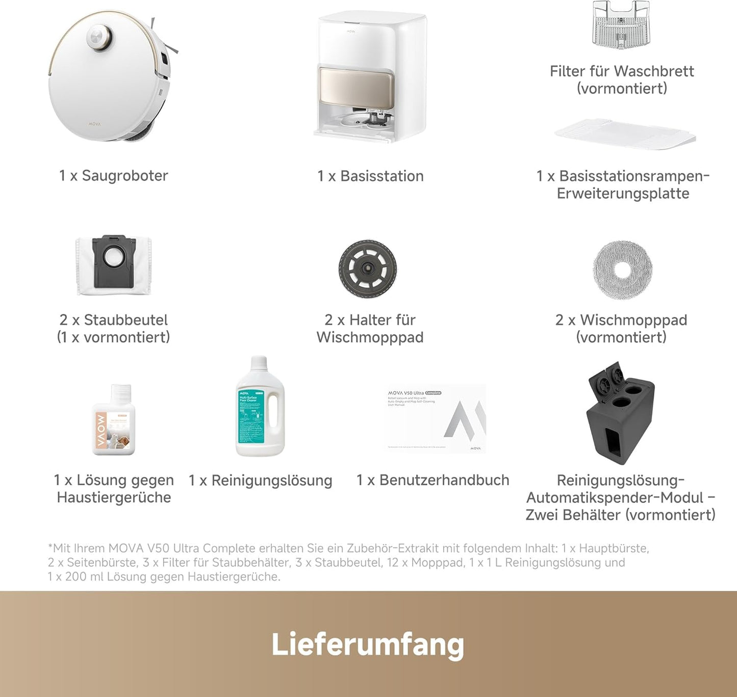 Mova V50 Ultra Complete Saugroboter mit Wischfunktion 24.000 Pa, 6cm Hindernisüberwindung, Liftable Navigation+RGB AI+LED, 80℃ Heißwasserwäsche & 63℃ Selbsttrocknung, DuoSolution System, Tricut Bürste