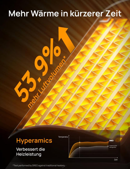 Dreo Energiesparender Heizlüfter, 34 dB Leiser 1500W Elektrischer PTC Keramik, Thermostat, Überhitzungs- & Kippschutz, 12 Std. Timer, Elektroheizung für Räume Schlafzimmer, Atom 316, Gold