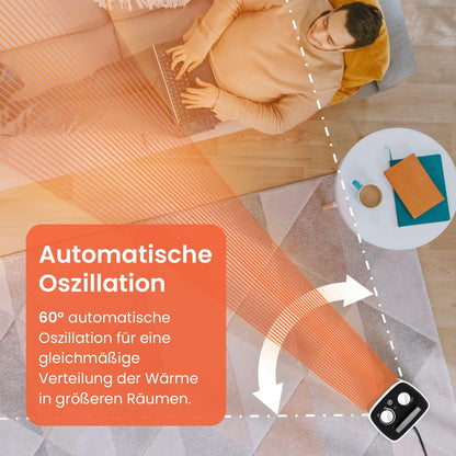 Pro Breeze 2000W Mini Keramik Heizlüfter energiesparend mit automatischer Oszillation, Zwei Leistungsstufen, Kleine Elektroheizung leise für Wohnzimmer, Büro, Terasse - Weiß