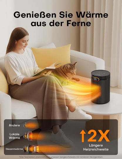 Heizlüfter, 1500W, PTC Heizlüfter Energiesparend mit ECO Modus, 4 Heizmodi, Breeze Modus, Thermostat, 24H Timer, Fernbedienung, Überhitzungs- & Kippschutz, Tragbar & Leise, für Zuhause, Büro