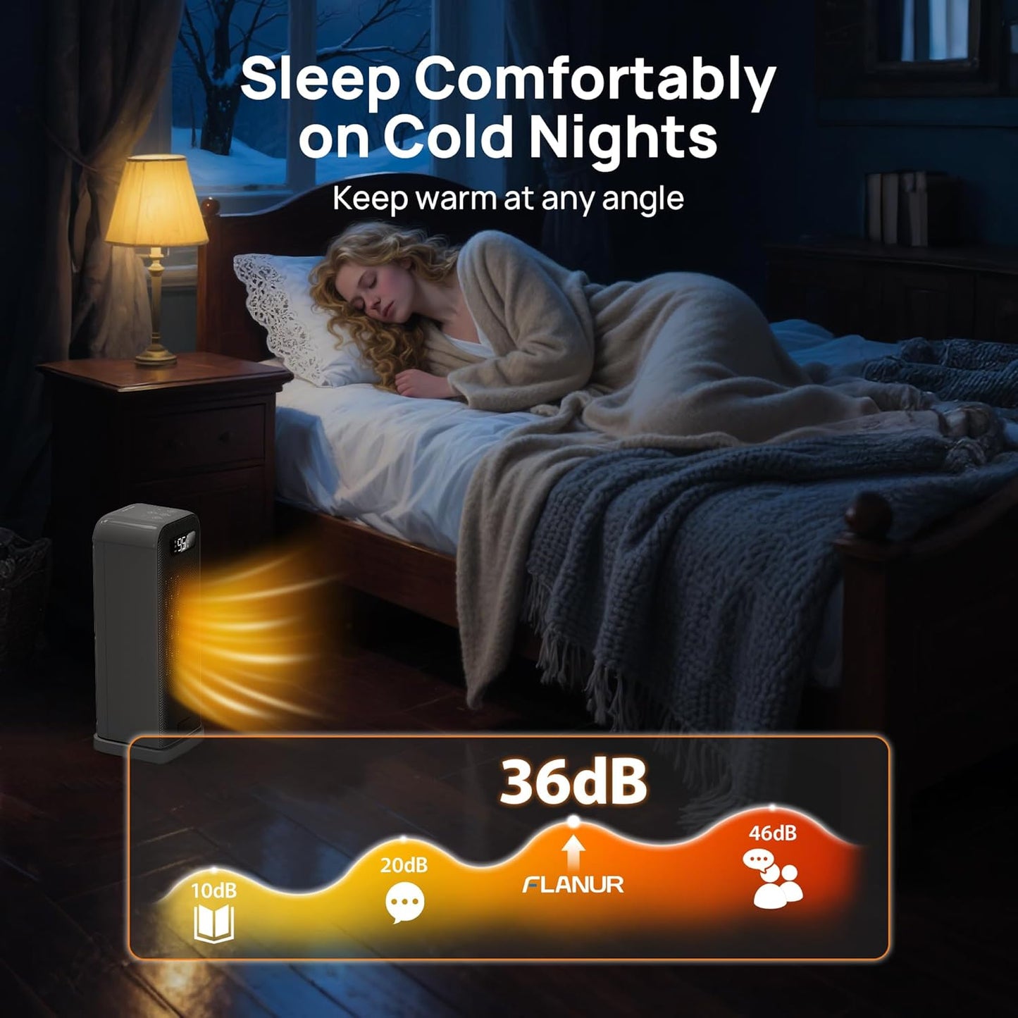 Heizlüfter Energiesparend, 1500W PTC Keramik Heizlüfter, Tragbarer Heizlüfter mit Thermostat & ECO-Modus, 2-in-1-Heizlüfter, Digitalanzeige, 12-Std.-Timer, 35dB leiser Elektroheizung- Schwarz