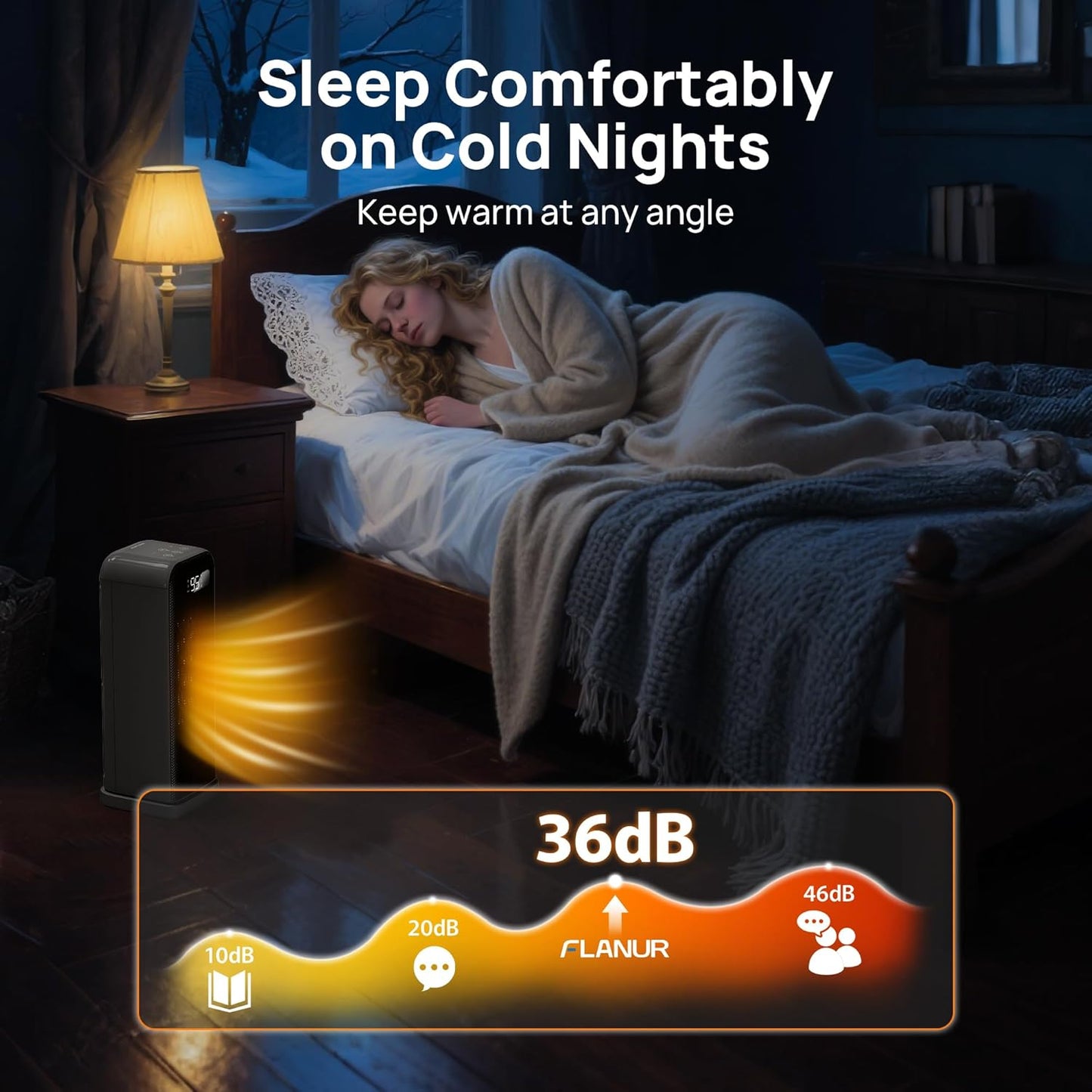 Heizlüfter Energiesparend, 1500W PTC Keramik Heizlüfter, Tragbarer Heizlüfter mit Thermostat & ECO-Modus, 2-in-1-Heizlüfter, Digitalanzeige, 12-Std.-Timer, 35dB leiser Elektroheizung- Schwarz