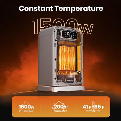 Heizlüfter Energiesparend, 1500W PTC Keramik Heizlüfter, Tragbarer Heizlüfter mit Thermostat & ECO-Modus, 2-in-1-Heizlüfter, Digitalanzeige, 12-Std.-Timer, 35dB leiser Elektroheizung- Schwarz