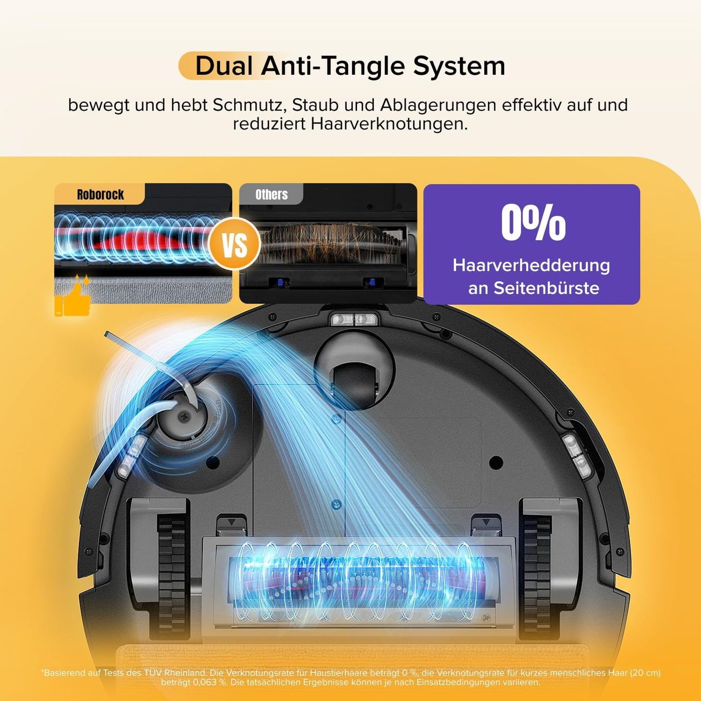 roborock Q7 M5 Saugroboter mit Wischfunktion, 10.000Pa Starker Saugkraft, Dual Anti-Tangle-System, 150Min Laufzeit, LiDAR Navigation, Staubsauger Roboter für Teppich, Tierhaare, APP Steuerung(Schwarz)