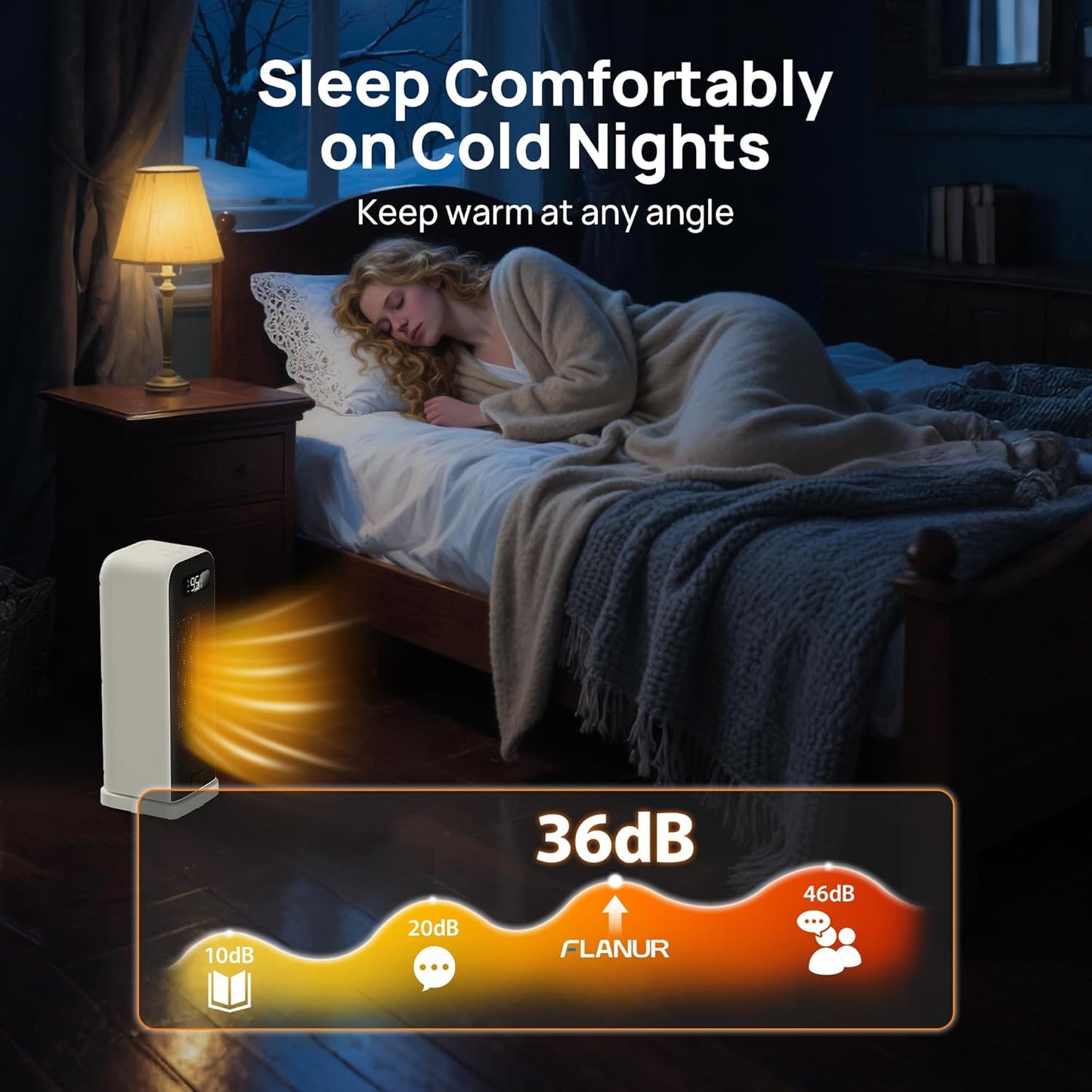 Heizlüfter Energiesparend, 1500W PTC Keramik Heizlüfter, Tragbarer Heizlüfter mit Thermostat & ECO-Modus, 2-in-1-Heizlüfter, Digitalanzeige, 12-Std.-Timer, 35dB leiser Elektroheizung- Schwarz