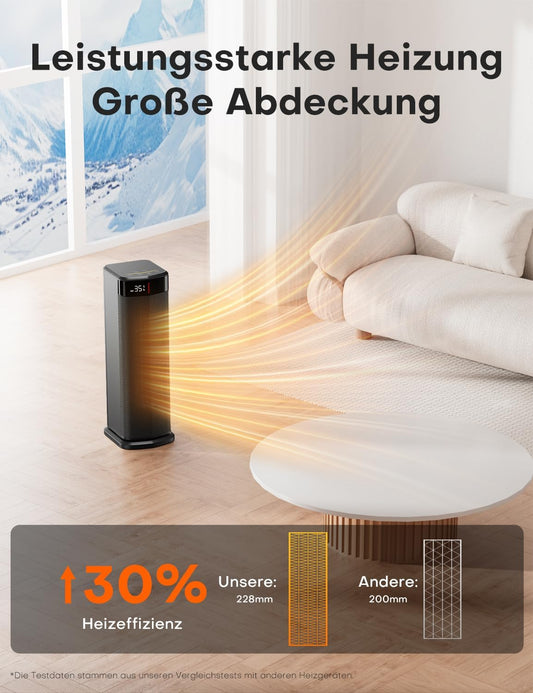 Heizlüfter, 2000W PTC Heizlüfter Energiesparend, 4 Modi, ECO-Modu, Thermostat, 90°-Oszillation, 24H Timer, Fernbedienung, Kipp- und Überhitzungsschutz für Innenräume