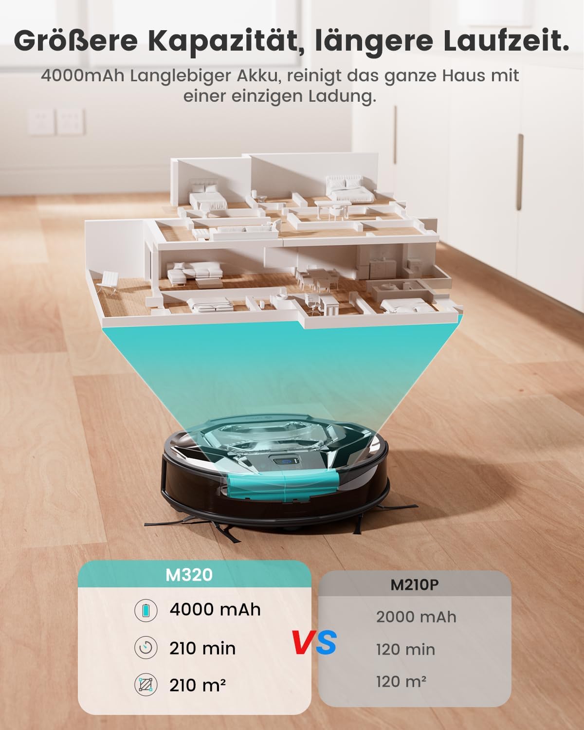 LEFANT M3 Gen2 Saugroboter mit Wischfunktion, 12000 Pa Saugleistung, Automatische Staubentleerung, LiDAR Navigation, Teppicherkennung, Freemove 3.0 App & Sprachsteuerung, 8 Wochen Hands-Free Reinigung
