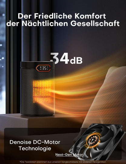 Heizlüfter, 1500W, PTC Heizlüfter Energiesparend mit ECO Modus, 4 Heizmodi, Breeze Modus, Thermostat, 24H Timer, Fernbedienung, Überhitzungs- & Kippschutz, Tragbar & Leise, für Zuhause, Büro