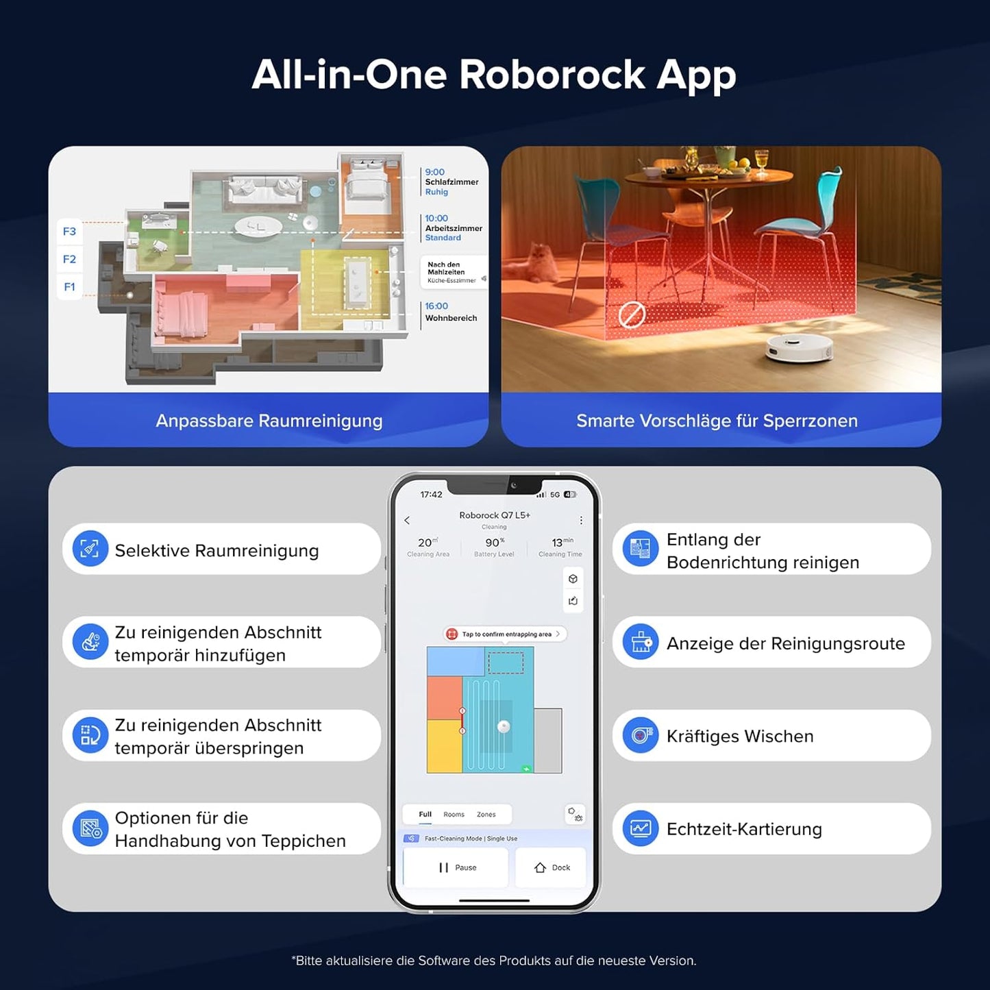 roborock Q7 L5+ Set Saugroboter mit Wischfunktion Absaugstation, verbessert von Q5 Pro+, Dual Anti-Tangle System, 8000Pa Saugkraft, LiDAR-Navigation, Staubsauger Roboter für Teppiche & Tierhaar, Weiß