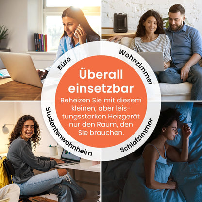 Pro Breeze 2000W Mini Heizlüfter Energiesparend Leise Elektroheizung 3 Heizstufen. Keramik Heizlüfter. Betrieb im Büro, Wohnzimmer, Schlafzimmer oder Terasse – Weiß