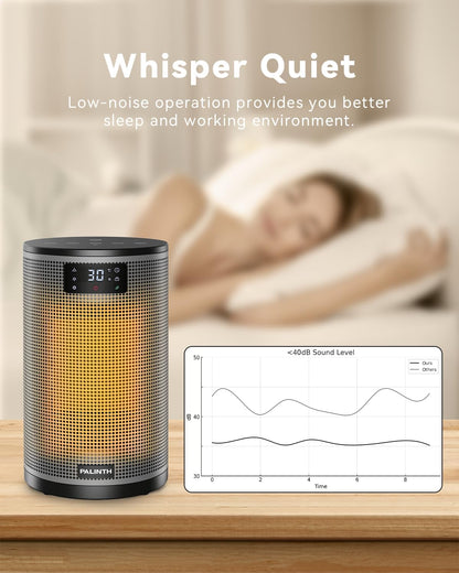 Heizlüfter Energiesparend, 1500W Elektroheizung PTC-Keramik Heizung, 4 Modi Tragbare Heizstrahler mit Thermostat, Überhitzung & Tip Over Schutz, 8H Timer, für Indoor