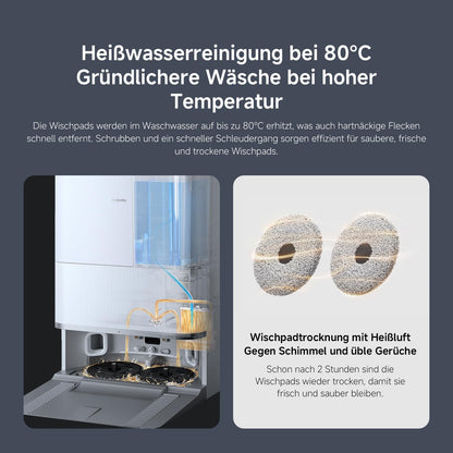 Xiaomi Robot Vacuum X20+ Saugroboter mit Absaugstation und 4L/4L Frisch- & Altwassertank - 2 rotierende, Auto-Trocknung Wischmops, Bis 280m² wischen, 6000Pa Saugkraft, LDS-Navigation, Alle Bodentypen