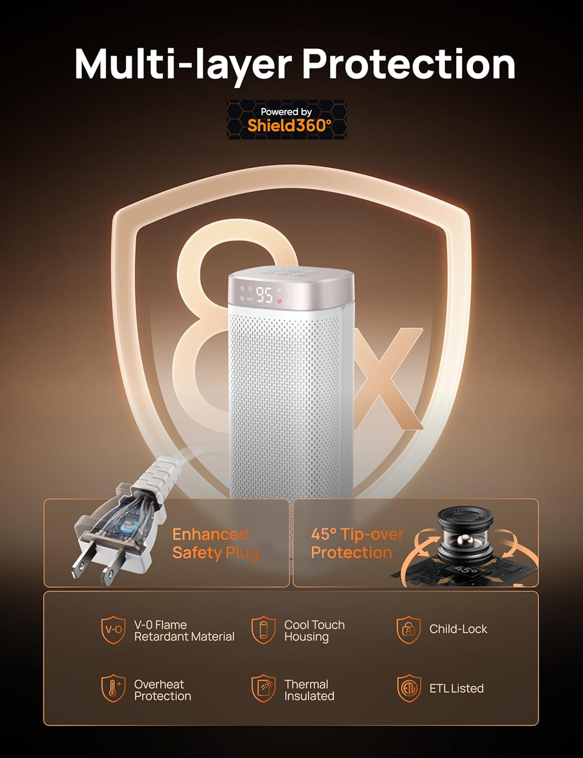 Dreo 16 Inch Electric Heater, Energy Efficient Space Heaters with Thermostat, 70° Oscillating Remote Control 3 Mode Tip-over & Overheat Protection, Silent Ceramic Fan Heater for Home