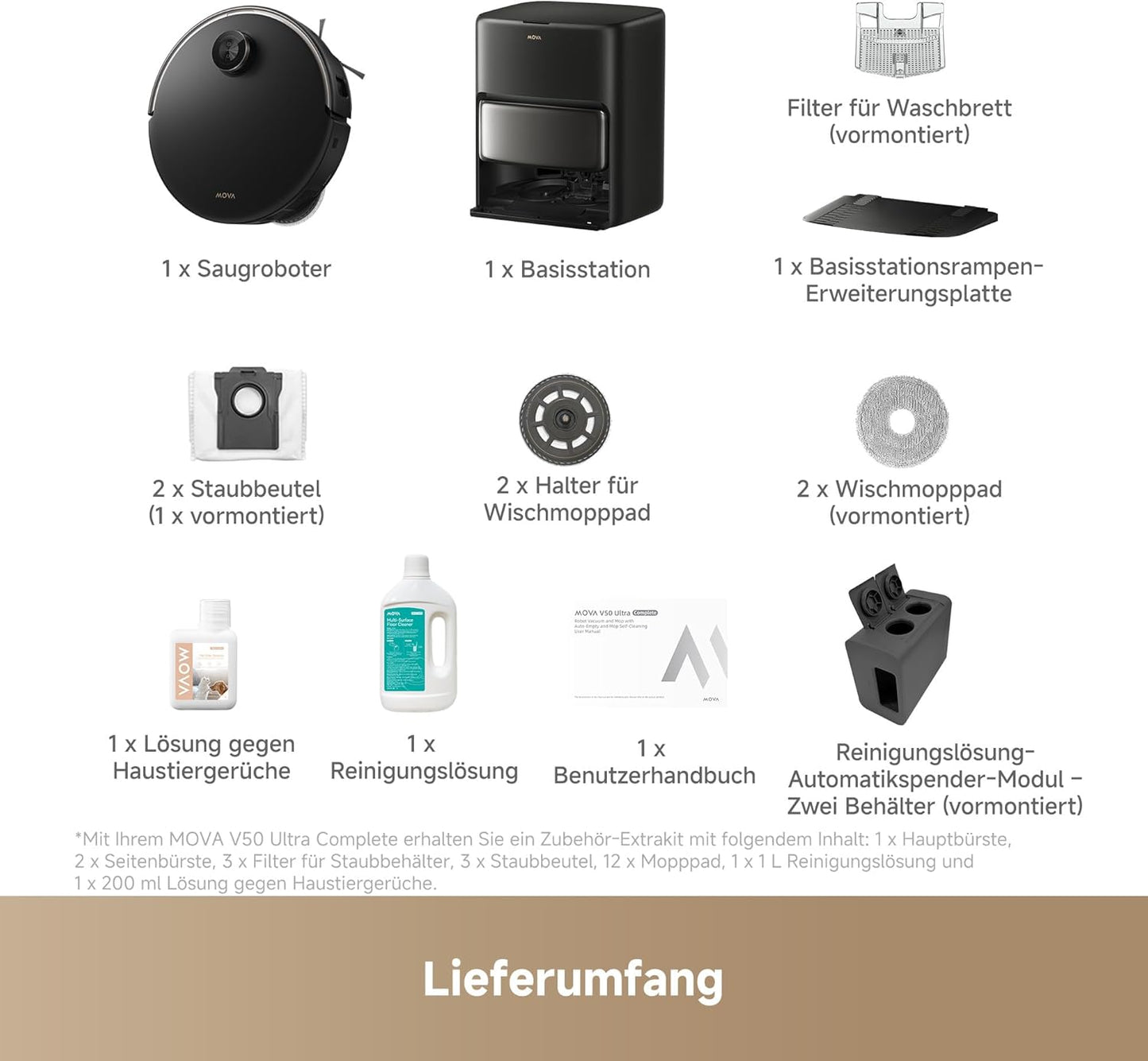 Mova V50 Ultra Complete Saugroboter mit Wischfunktion 24.000 Pa, 6cm Hindernisüberwindung, Liftable Navigation+RGB AI+LED, 80℃ Heißwasserwäsche & 63℃ Selbsttrocknung, DuoSolution System, Tricut Bürste