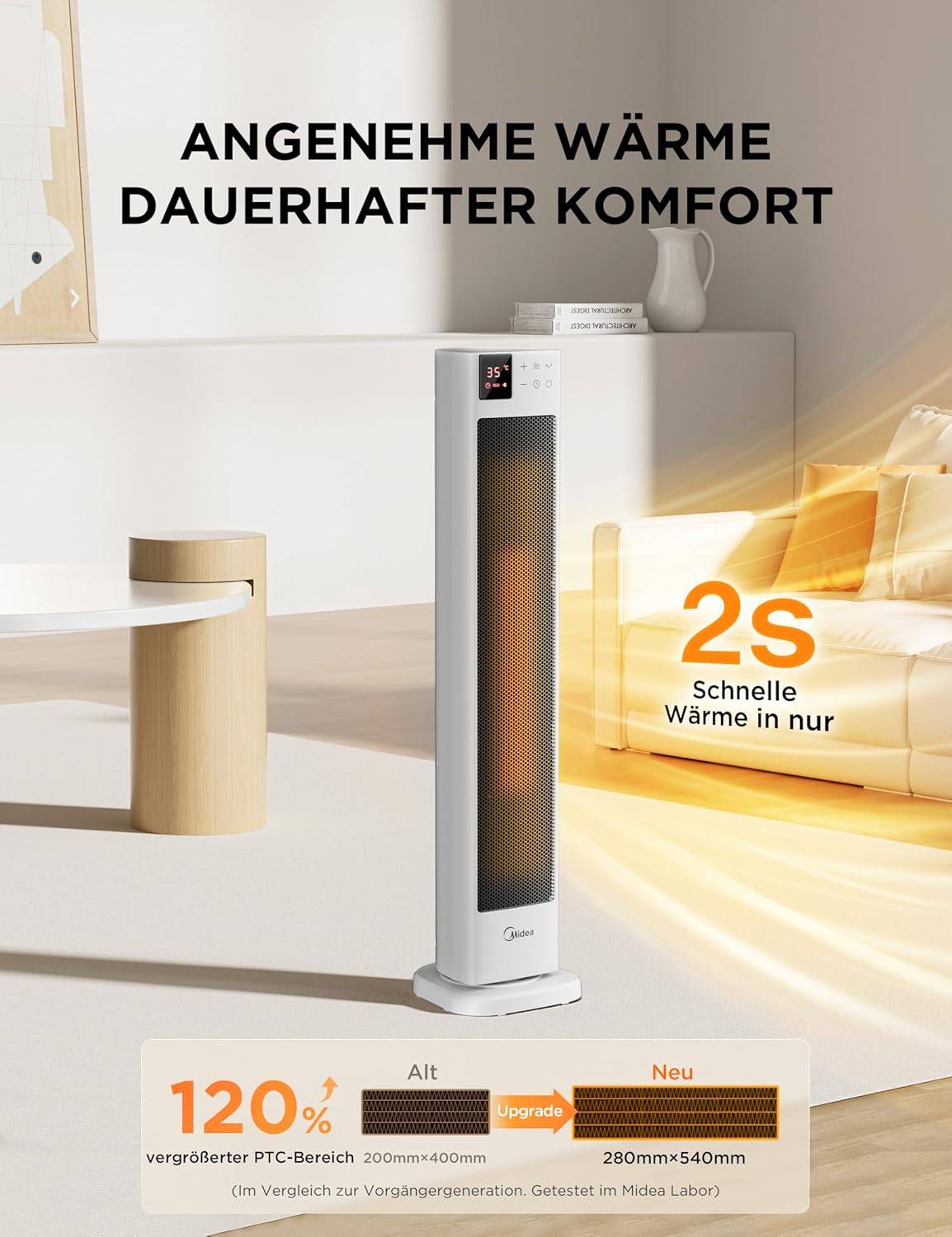 Midea NTH20-22ER(WH) Heizlüfter Energiesparend Leise mit Fernbedienung,PTC 2000 Watt Keramik Heizlüfter mit Thermostat, 2 Heizstufen, 24H Timer, ECO-Modus，für große Räume, 75°-Oszillation, 58CM, Weiß