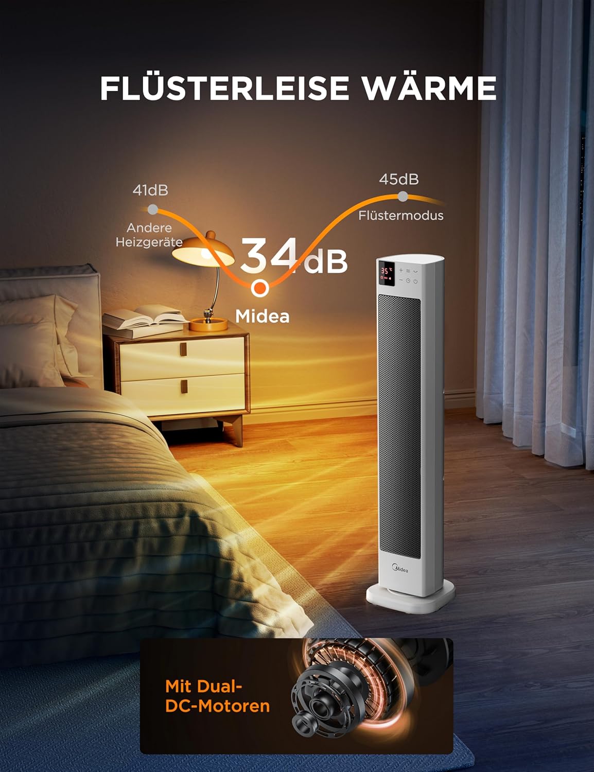 Midea NTH20-22ER(WH) Heizlüfter Energiesparend Leise mit Fernbedienung,PTC 2000 Watt Keramik Heizlüfter mit Thermostat, 2 Heizstufen, 24H Timer, ECO-Modus，für große Räume, 75°-Oszillation, 58CM, Weiß