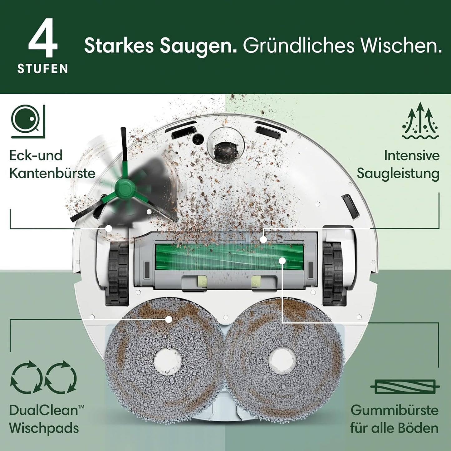 iRobot Roomba Plus 405 Combo Robot + AutoWash Dock Saugroboter mit Wischfunktion - Clearview LiDAR - 7000Pa - DualClean Wischpads - SmartScrub - Teppicherkennung - 75 Tage Entleerung - Schwarz