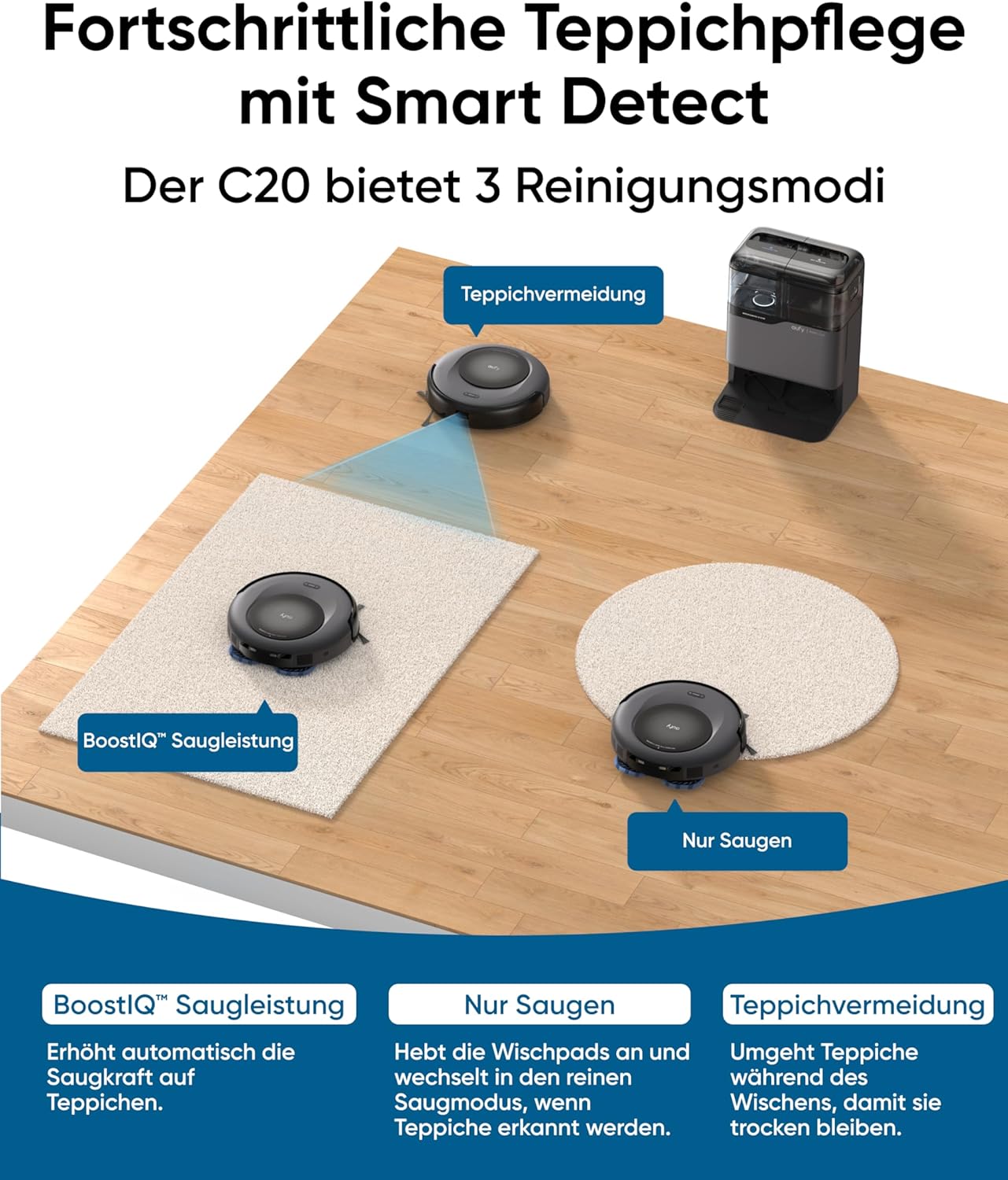 eufy Saugroboter Omni C20 mit All-in-One-Station,Auto-Entleerung, Auto-Wasch- und Trocknungsfunktion, 7.000Pa, 8,5cm Design, Staubsauger Roboter mit Wischfunktion,Kindersicherung