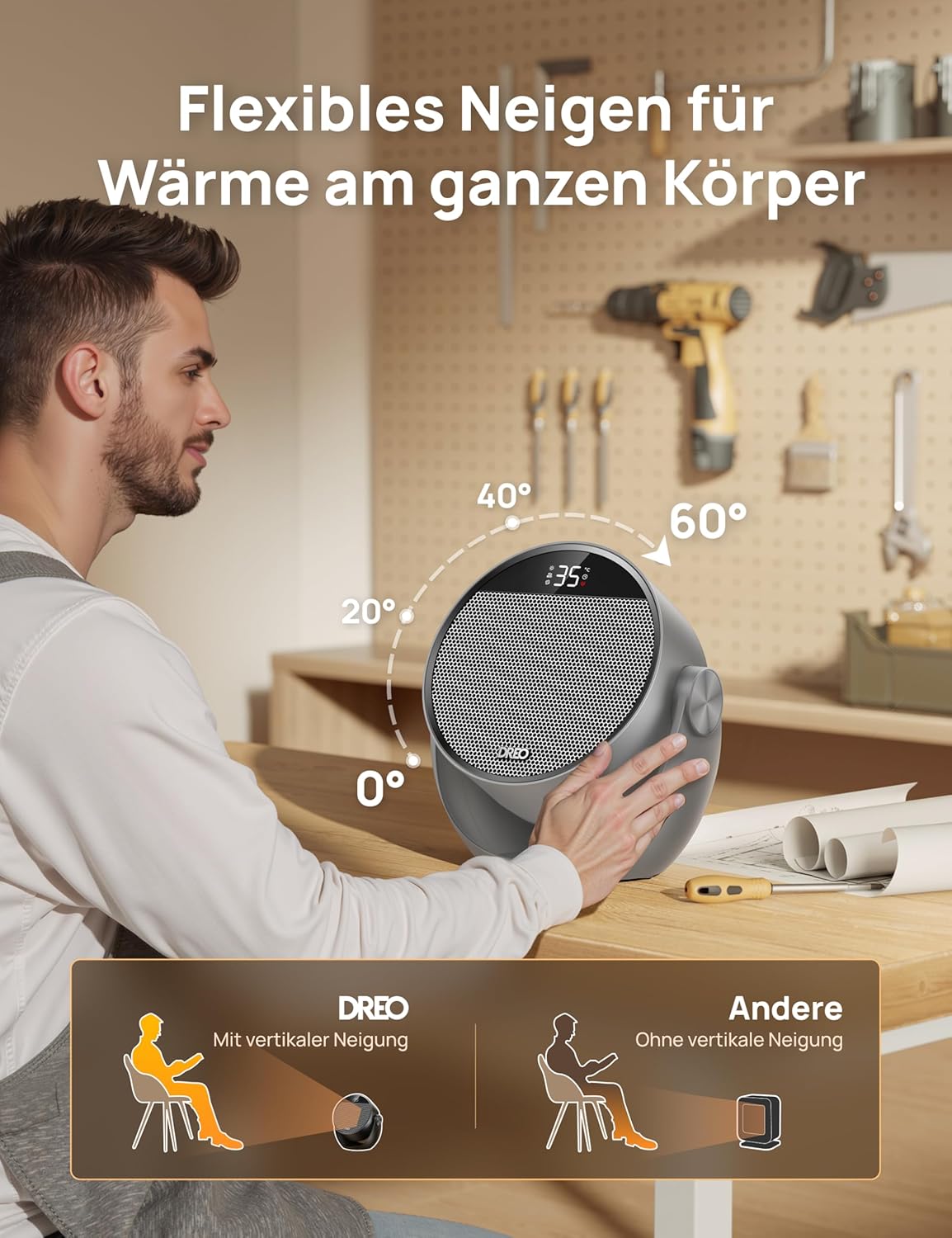 Dreo Heizlüfter Energiesparend Klein, Leiser 1500W Tragbar Heizlüfter mit Fernbedienung, Thermostat, 60° Neigbar, 8 Sicherheitsfunktionen, PTC-Keramik,12-Std-Timer, 3 Modus 3 Geschwindigkeit, Schwarz