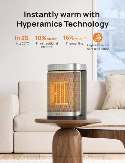 Dreo Heizlüfter Energiesparend Klein, 1500W Heizung Elektrisch mit Thermostat, 70° Oszillierend Elektroheizung, PTC Keramik Heizlüfter Leise, ECO-Modus, 12-Std-Timer, Überhitzungs- & Kippschutz